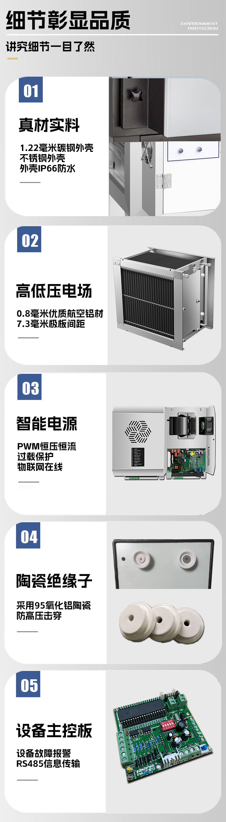 中吉藍(lán)藍(lán)系列標(biāo)準(zhǔn)款油煙凈化器細(xì)節(jié)